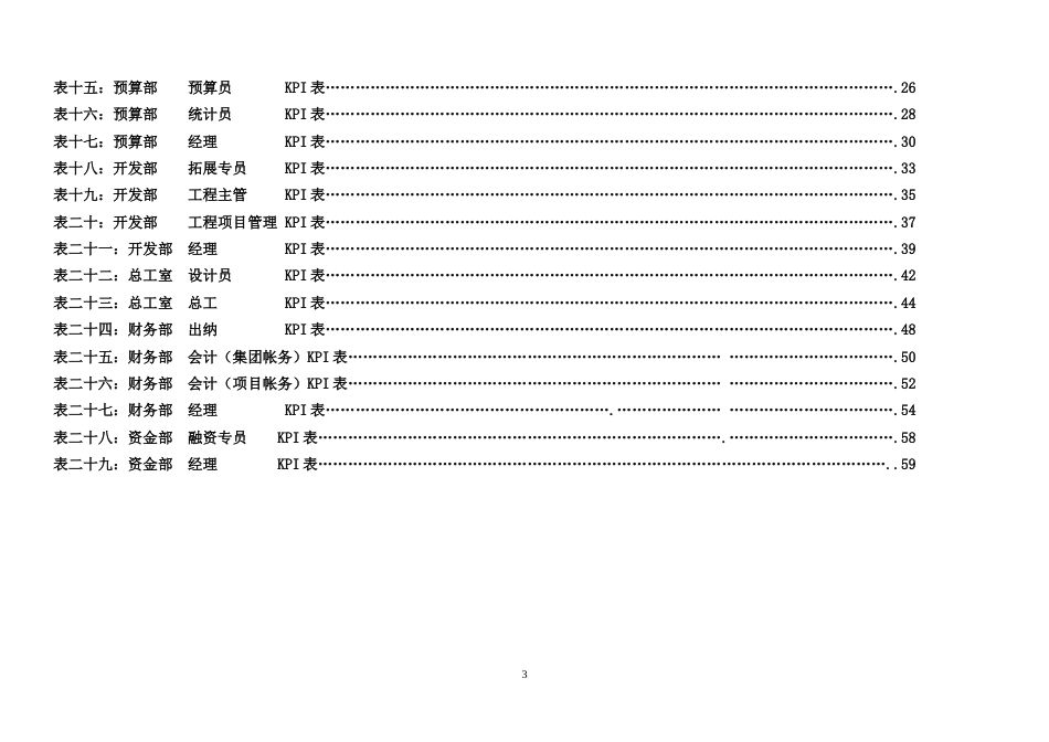 公司各岗位绩效考核指标表_第3页