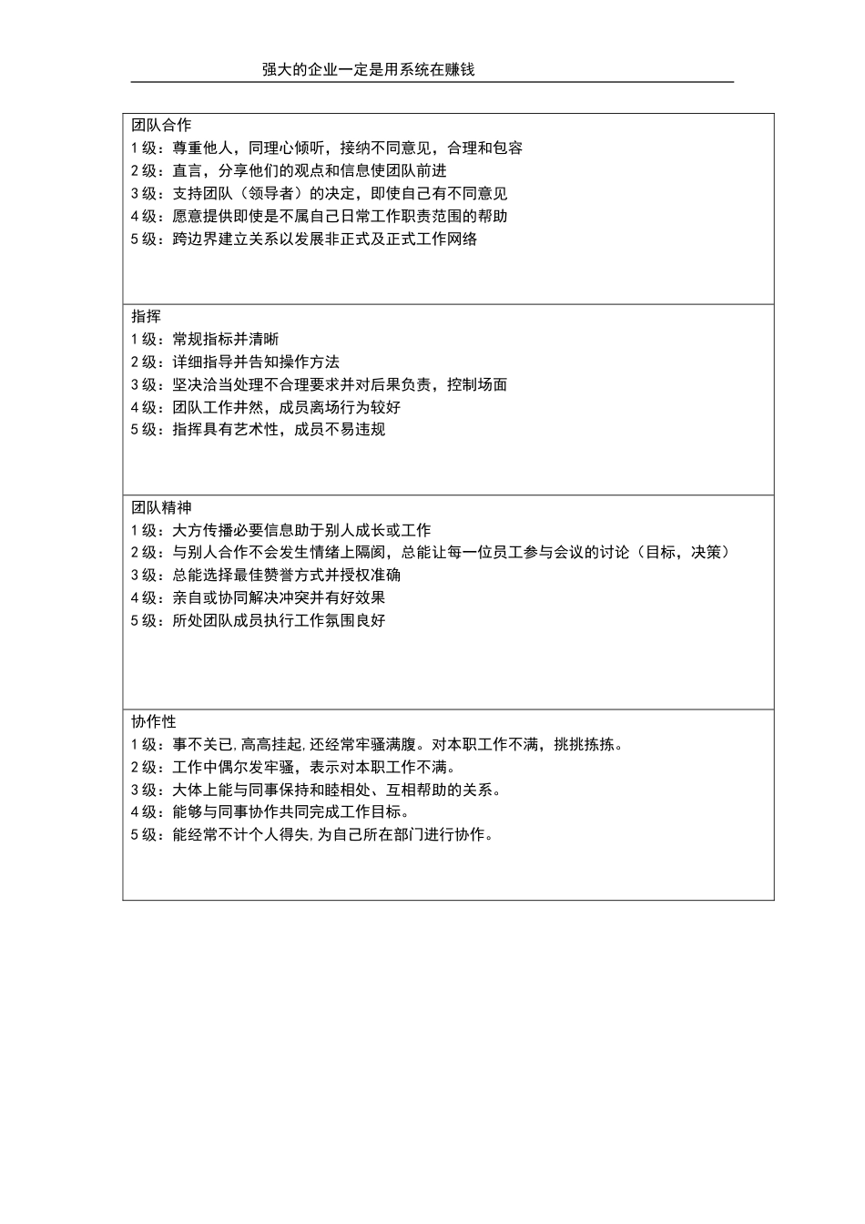 管理类品行指标_第2页