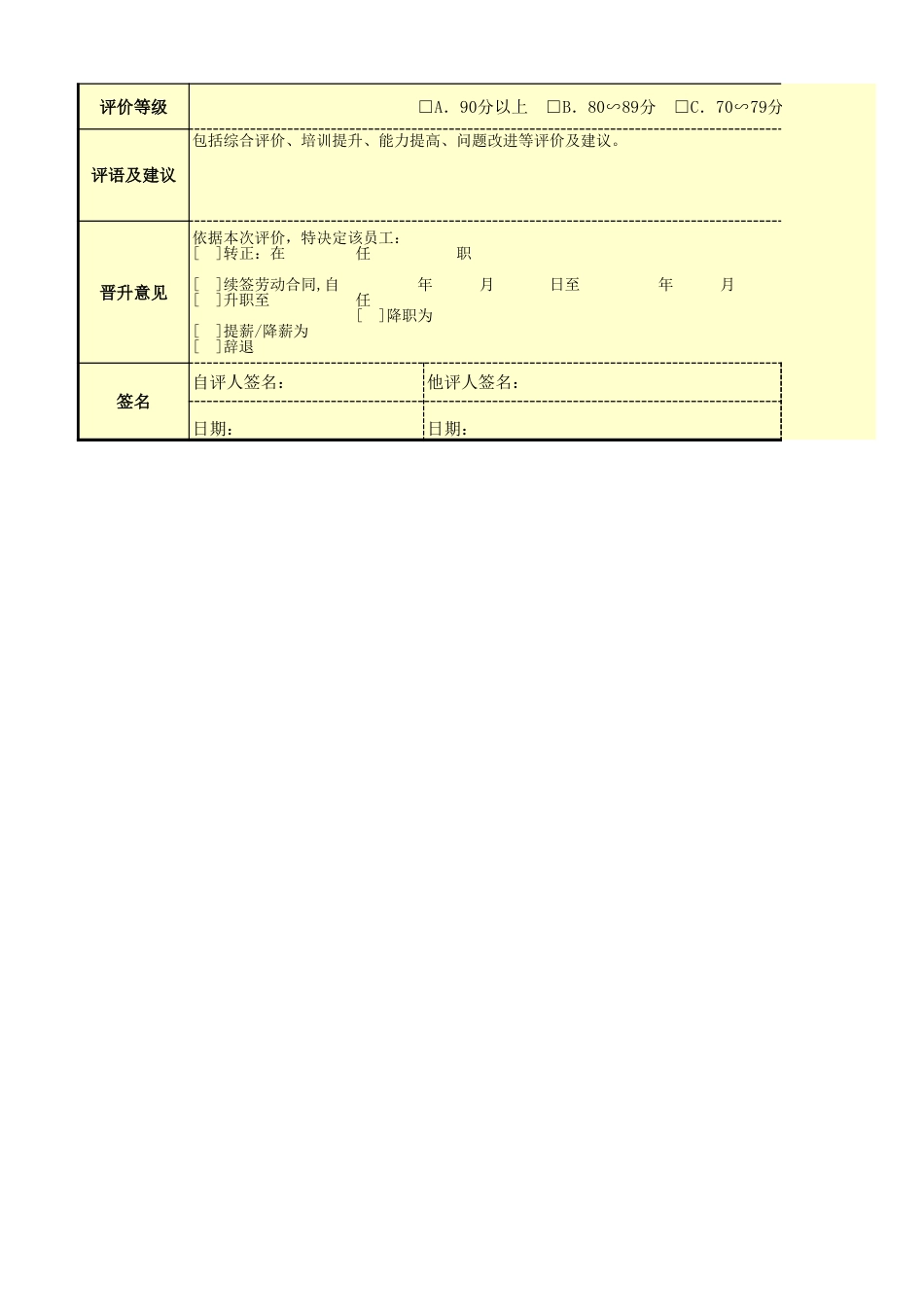 核算会计绩效考核表_第2页