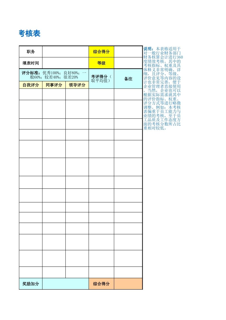 核算会计绩效考核表_第3页