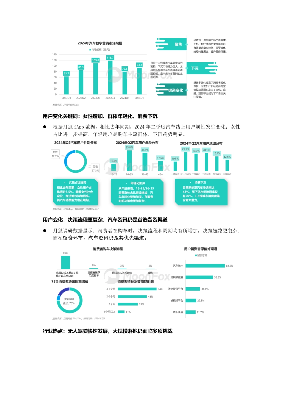 2024年二季度汽车产业发展报告-11页_第3页