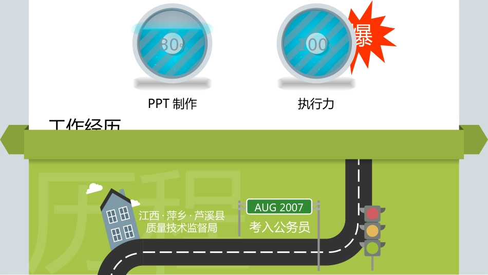 竞聘简历PPT模板(16)_第3页