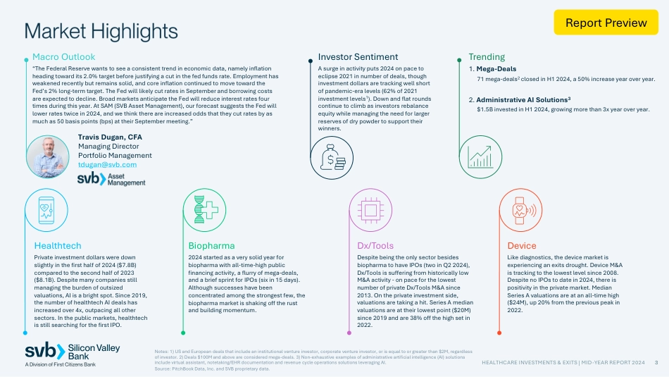 硅谷银行-医疗保健行业趋势-2024年中期报告（英）-2024-6页_第3页