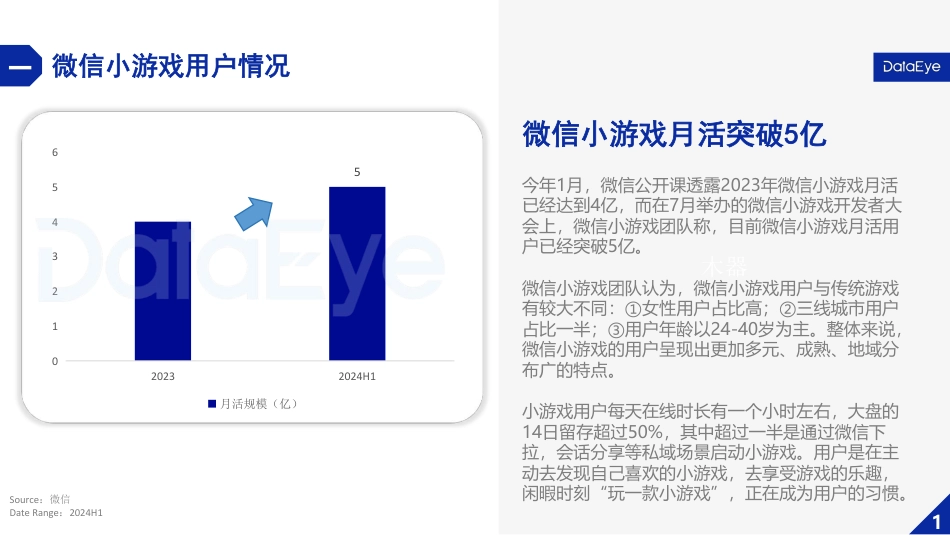 2024年Q2微信小游戏数据报告-23页_第3页