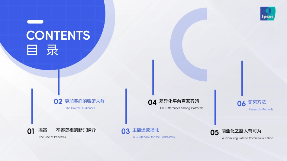 2024年播客行业报告——耳朵时间就是现在-益普索&喜马拉雅&日谈公园-2024-50页_第2页