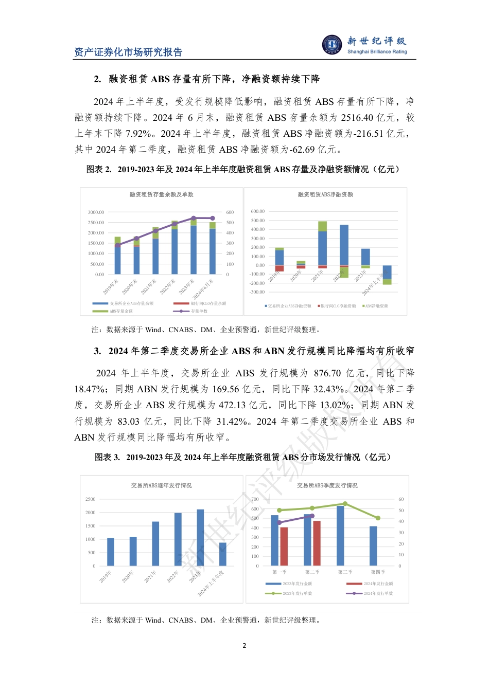 2024年第二季度融资租赁ABS市场概况-7页_第2页