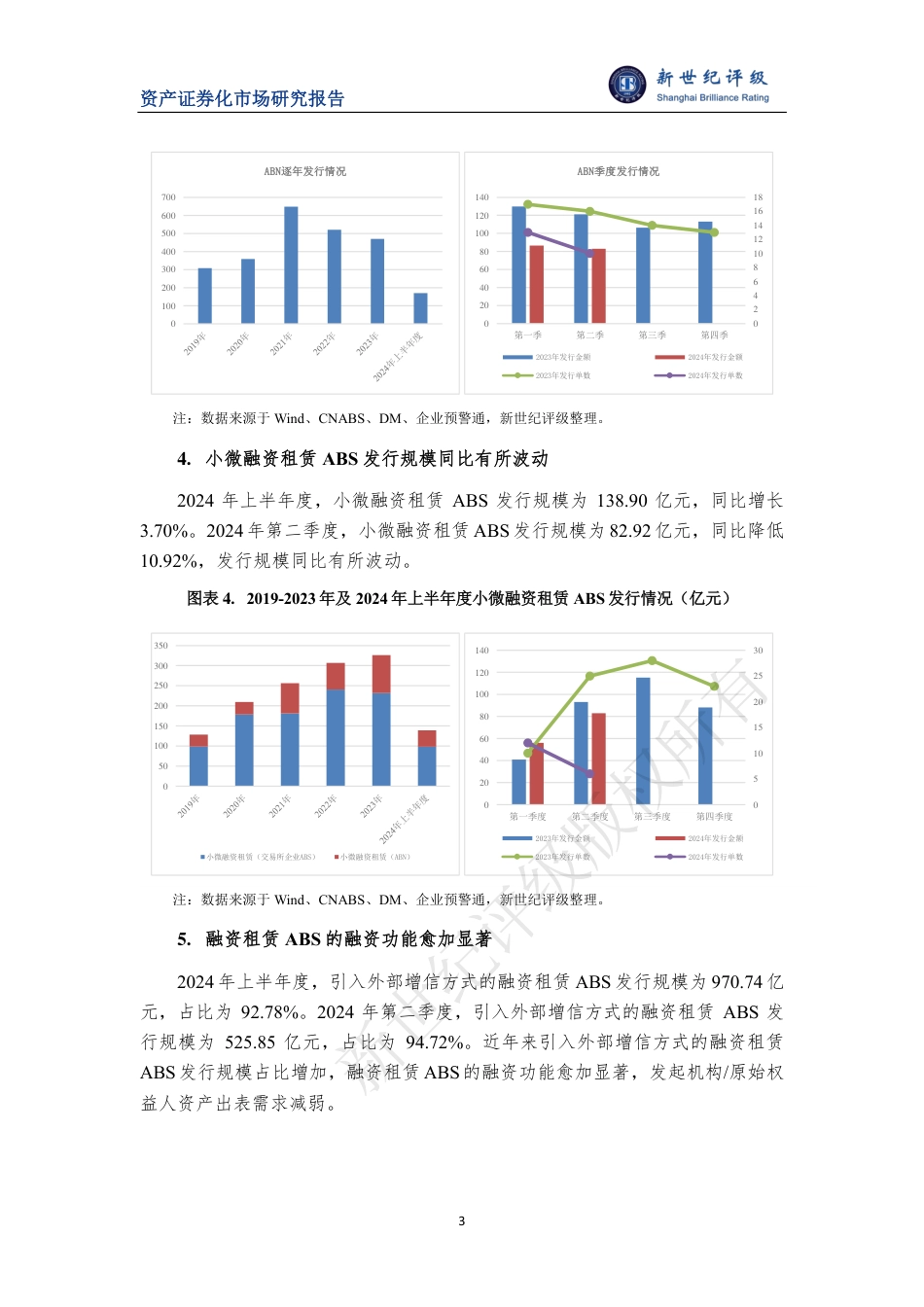 2024年第二季度融资租赁ABS市场概况-7页_第3页