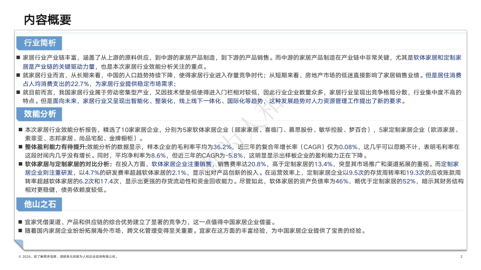 2024年家居行业组织效能报告-43页_第2页