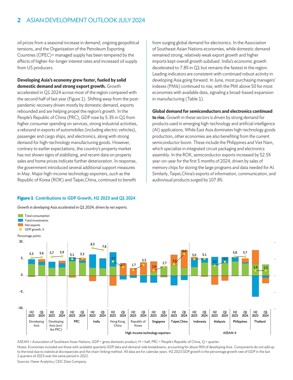 2024年亚洲发展展望报告7月刊（英）-11页_第2页
