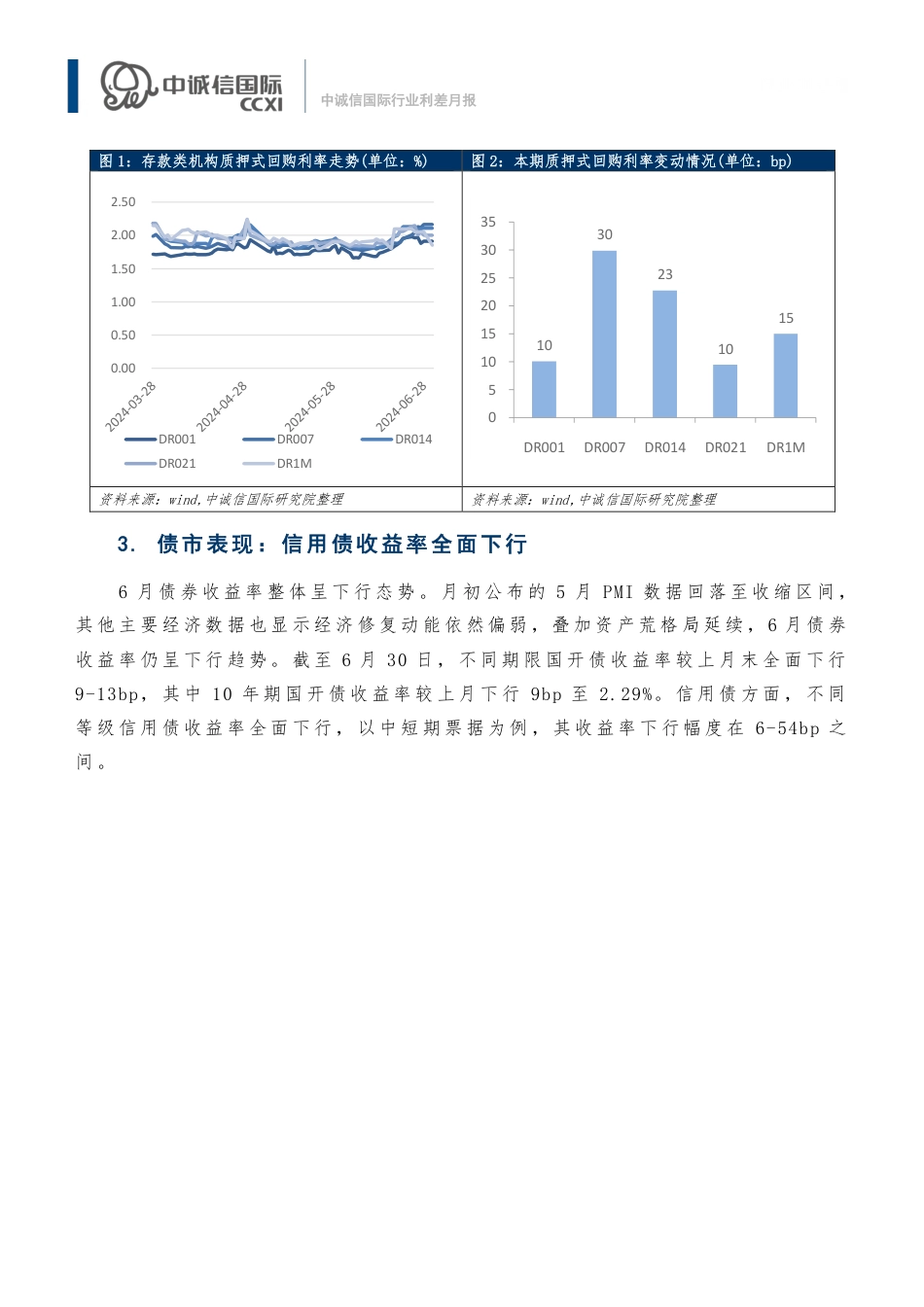 【行业利差月报】国务院发布稀土行业首部法规，行业利差涨跌互现-14页_第3页