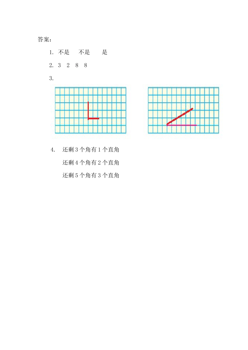 3.2 直角的初步认识_第2页