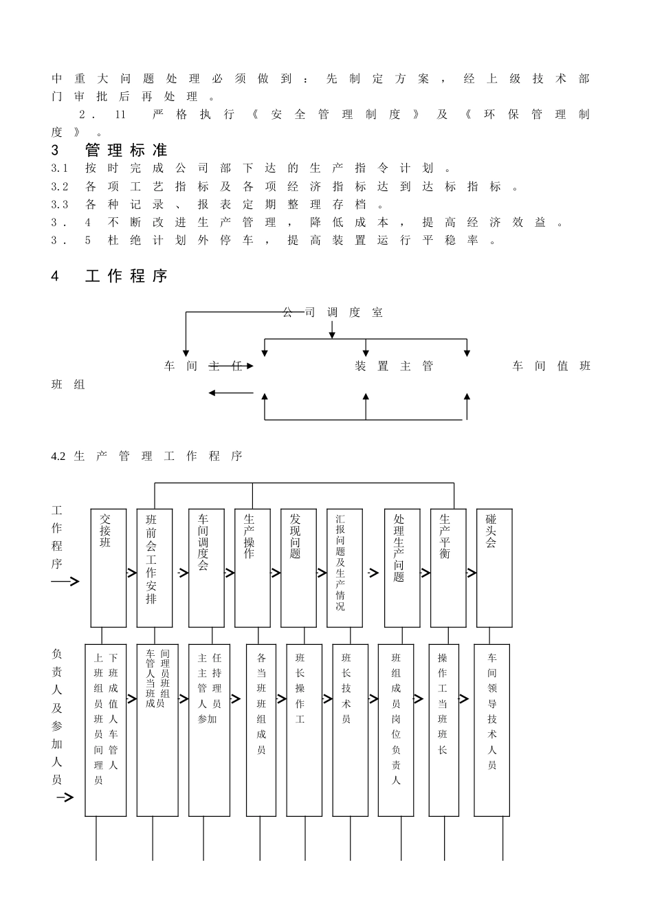 21-企业管理制度（适用于化工企业）_第2页