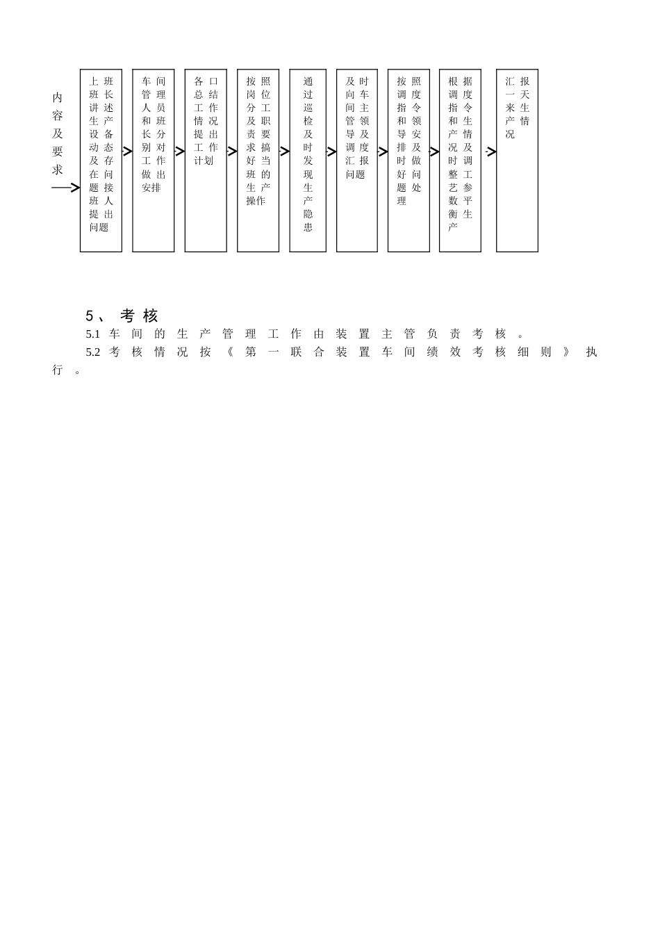 21-企业管理制度（适用于化工企业）_第3页