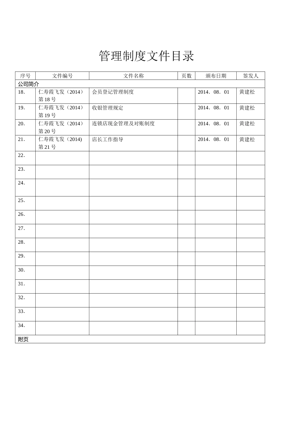 40-公司管理制度（适用于日化公司）_第3页