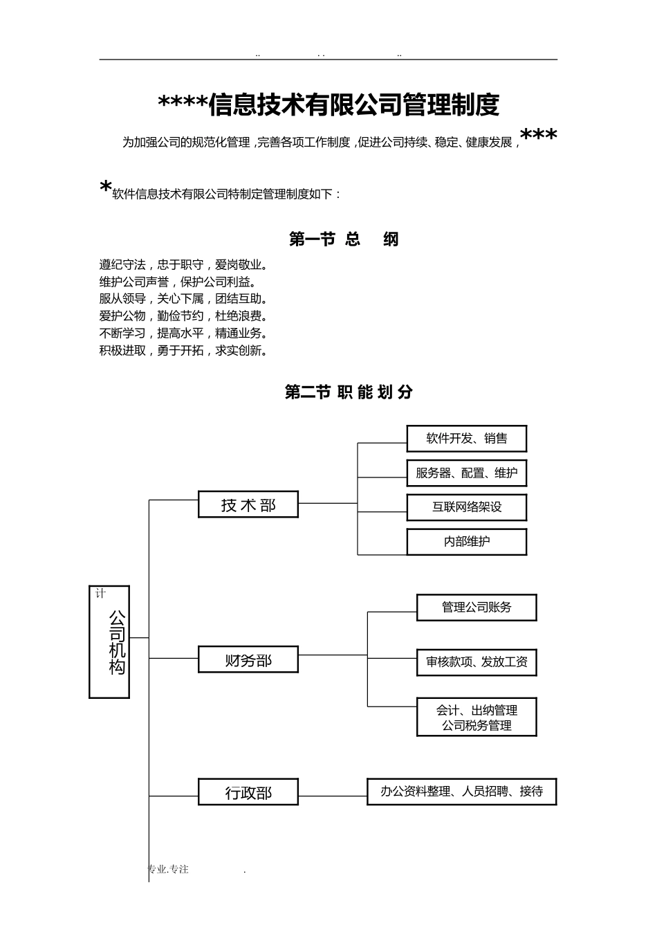 88-公司管理制度（适用于信息技术公司）_第1页