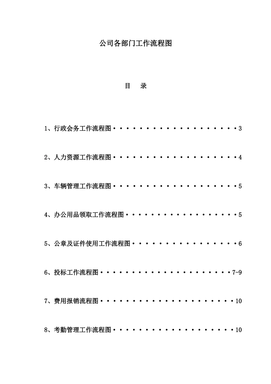 037公司各部门工作流程图_第1页