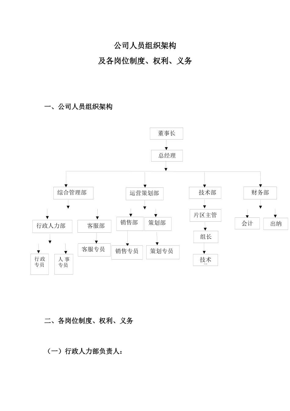 058公司人员组织架构及各岗位制度_第1页