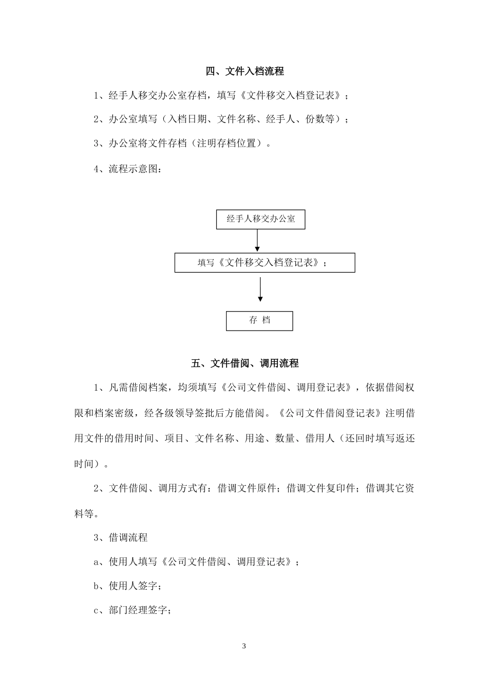 061公司文件管理制度_第3页