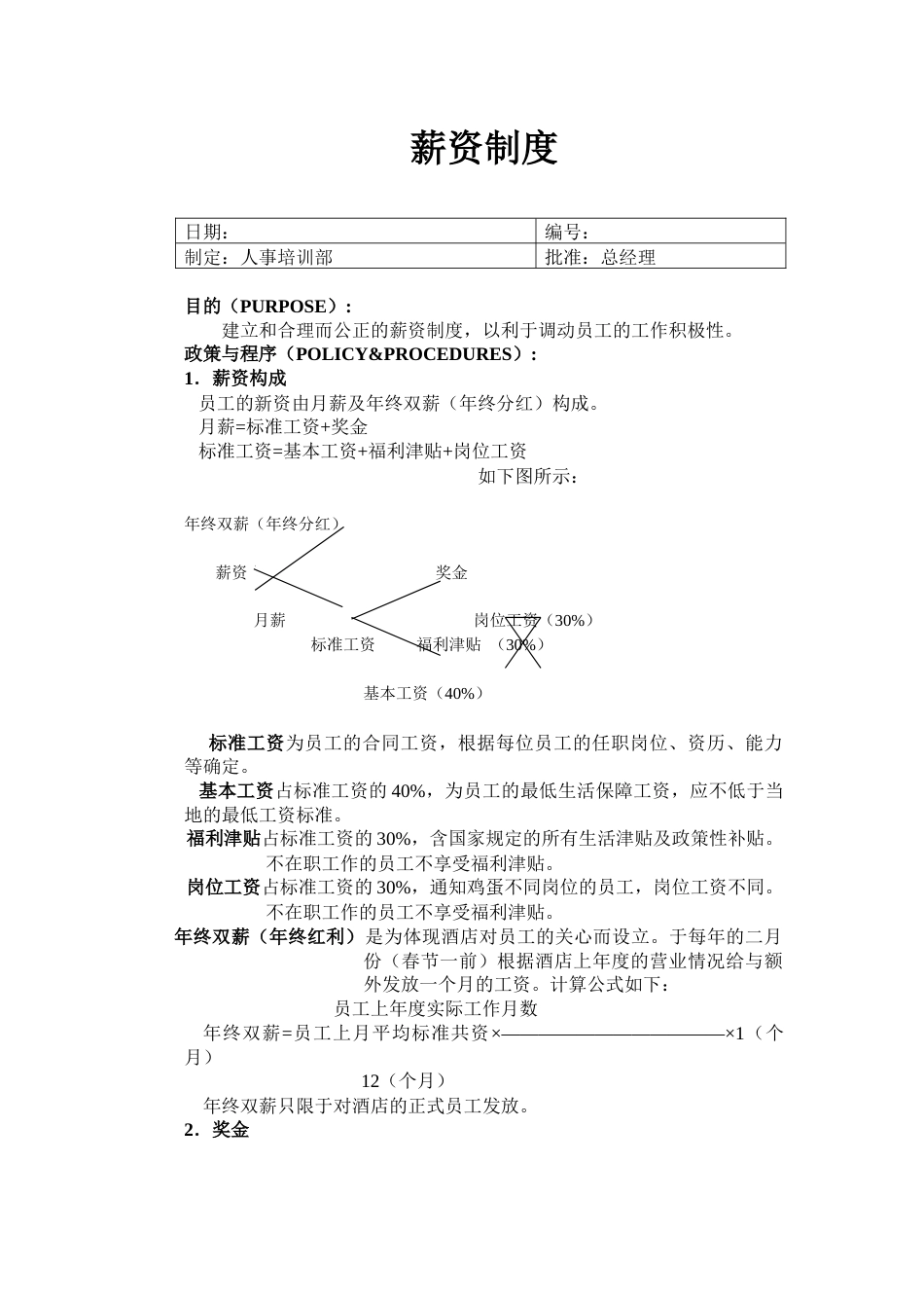 065公司薪资制度_第1页