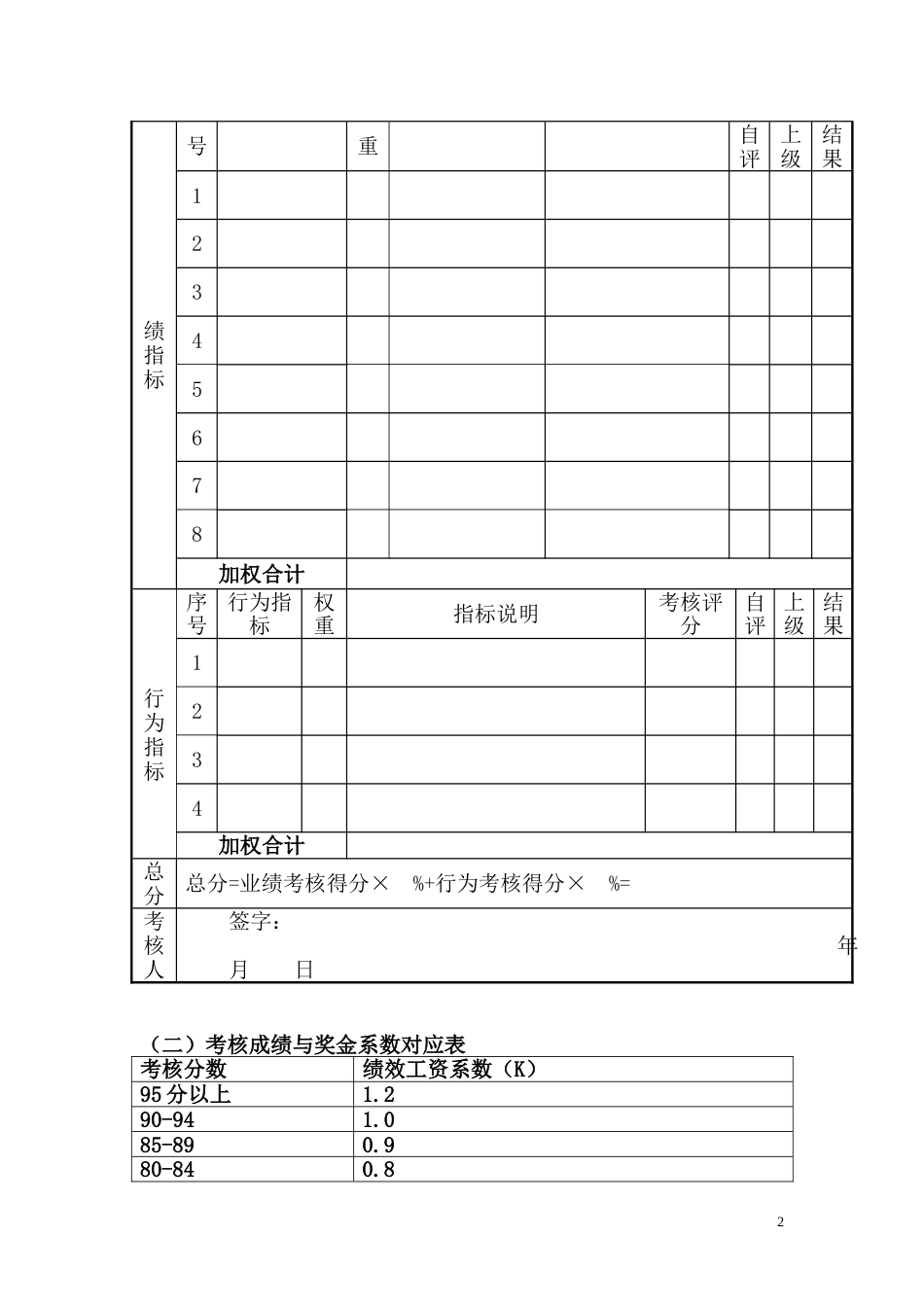 117目标责任书模板_第2页