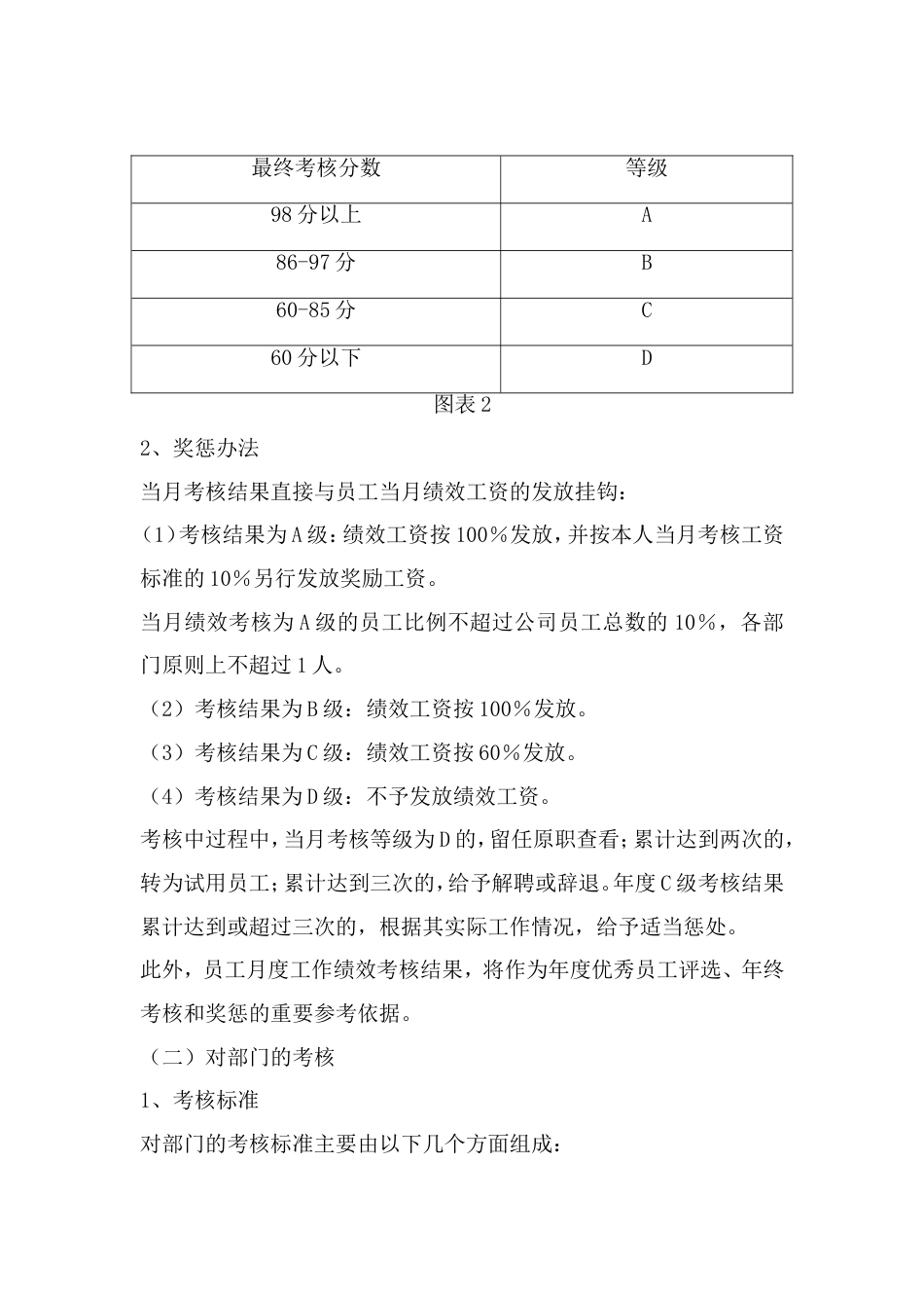 128全套公司绩效考核办法（附表格）_第3页