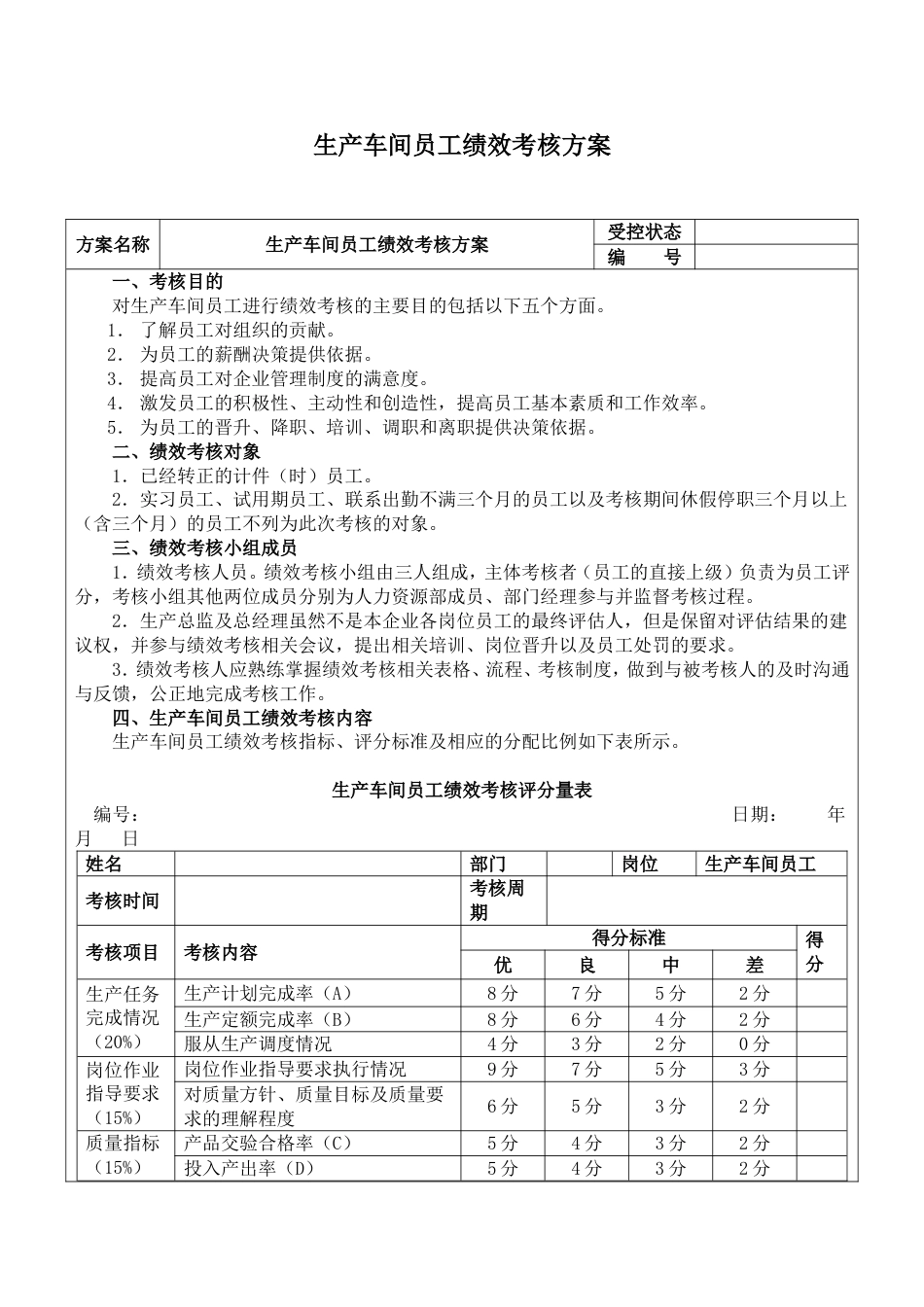 137生产车间工人绩效考核表_第1页