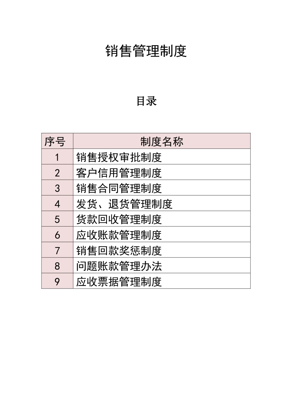 153销售管理_第1页