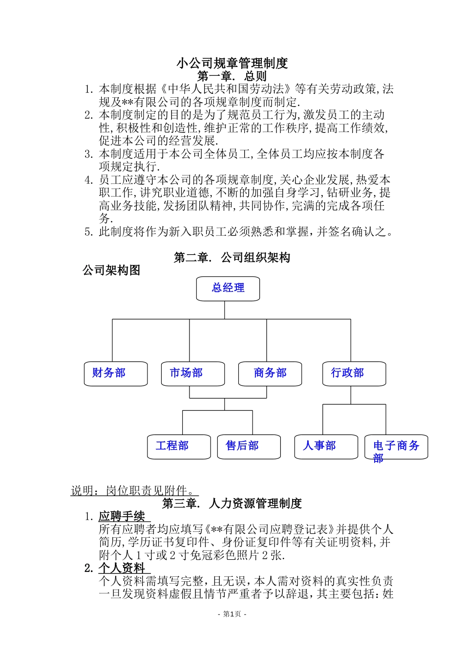 162小公司全套管理制度_第1页