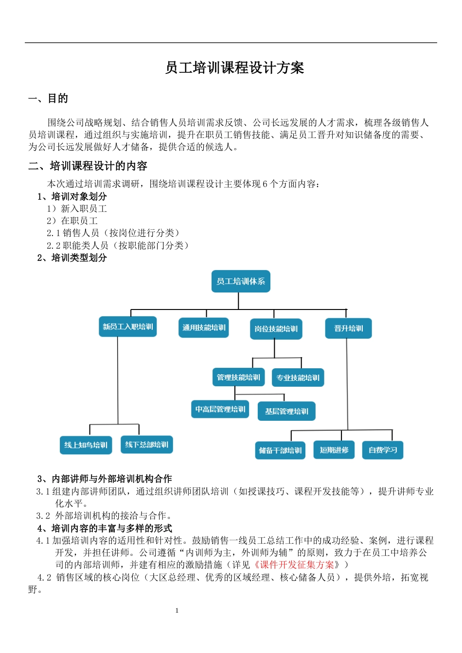 227员工培训课程设计方案_第1页