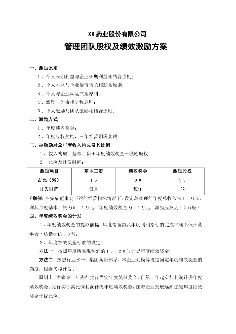 XX药业股份公司股权激励方案_第1页