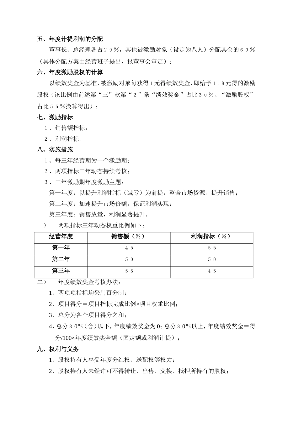 XX药业股份公司股权激励方案_第2页