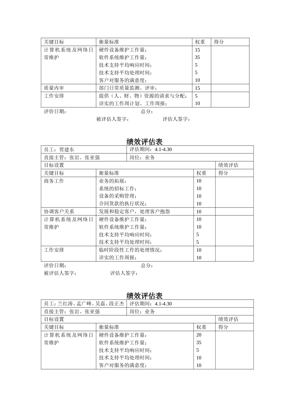 信息工程部绩效评估表_个人_第4页