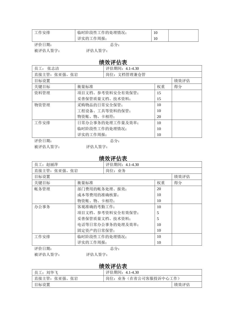 信息工程部绩效评估表_个人_第5页