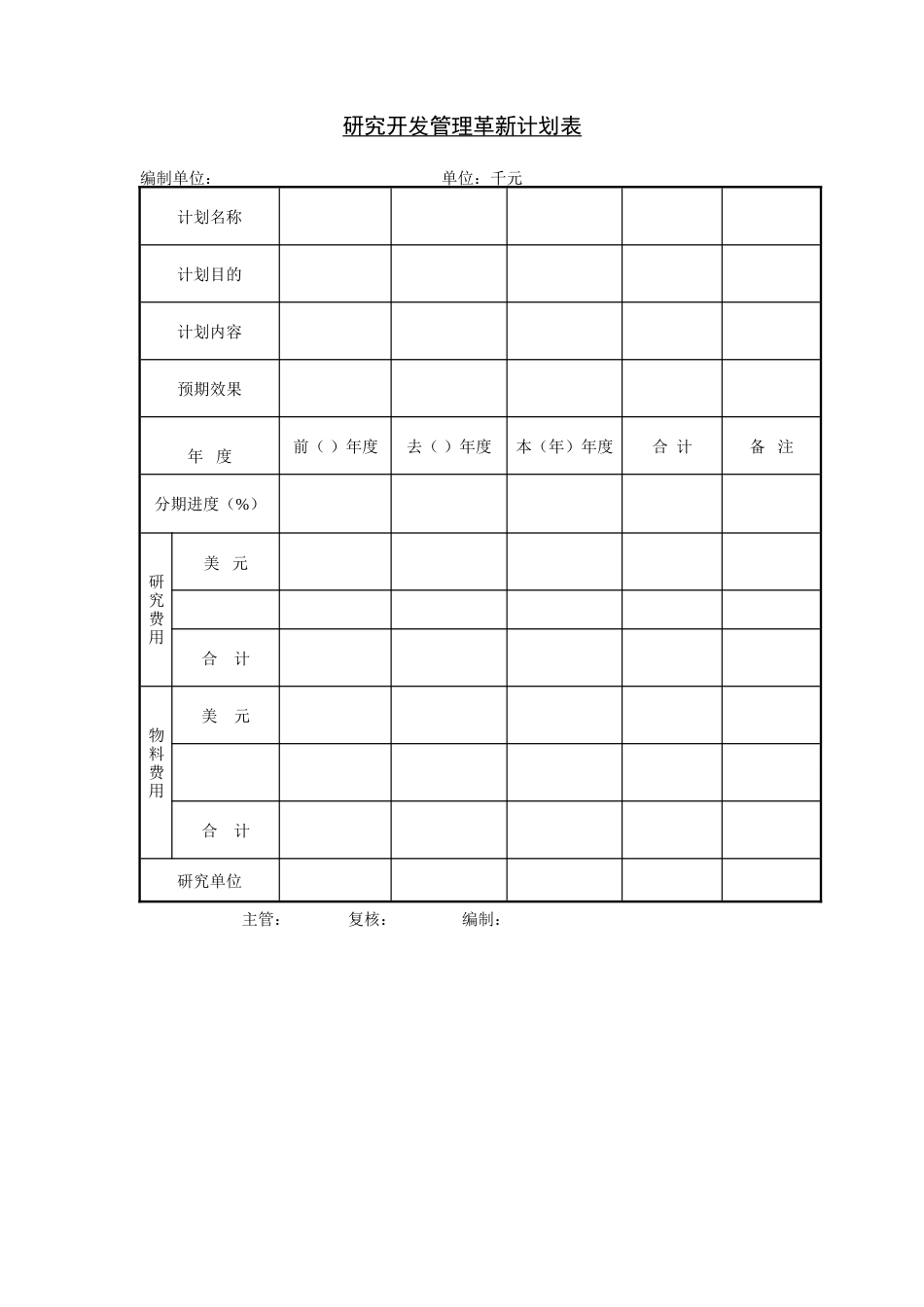 研究开发管理革新计划表_第1页