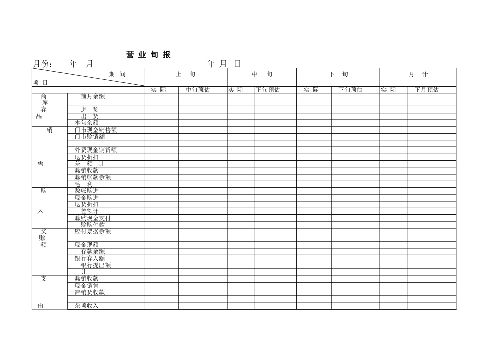 营  业  旬  报_第1页