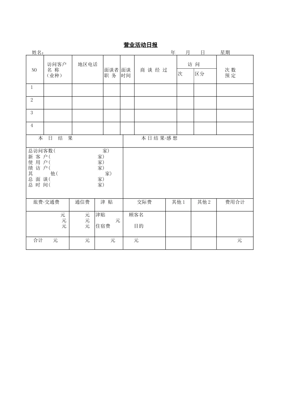 营业活动日报_第1页