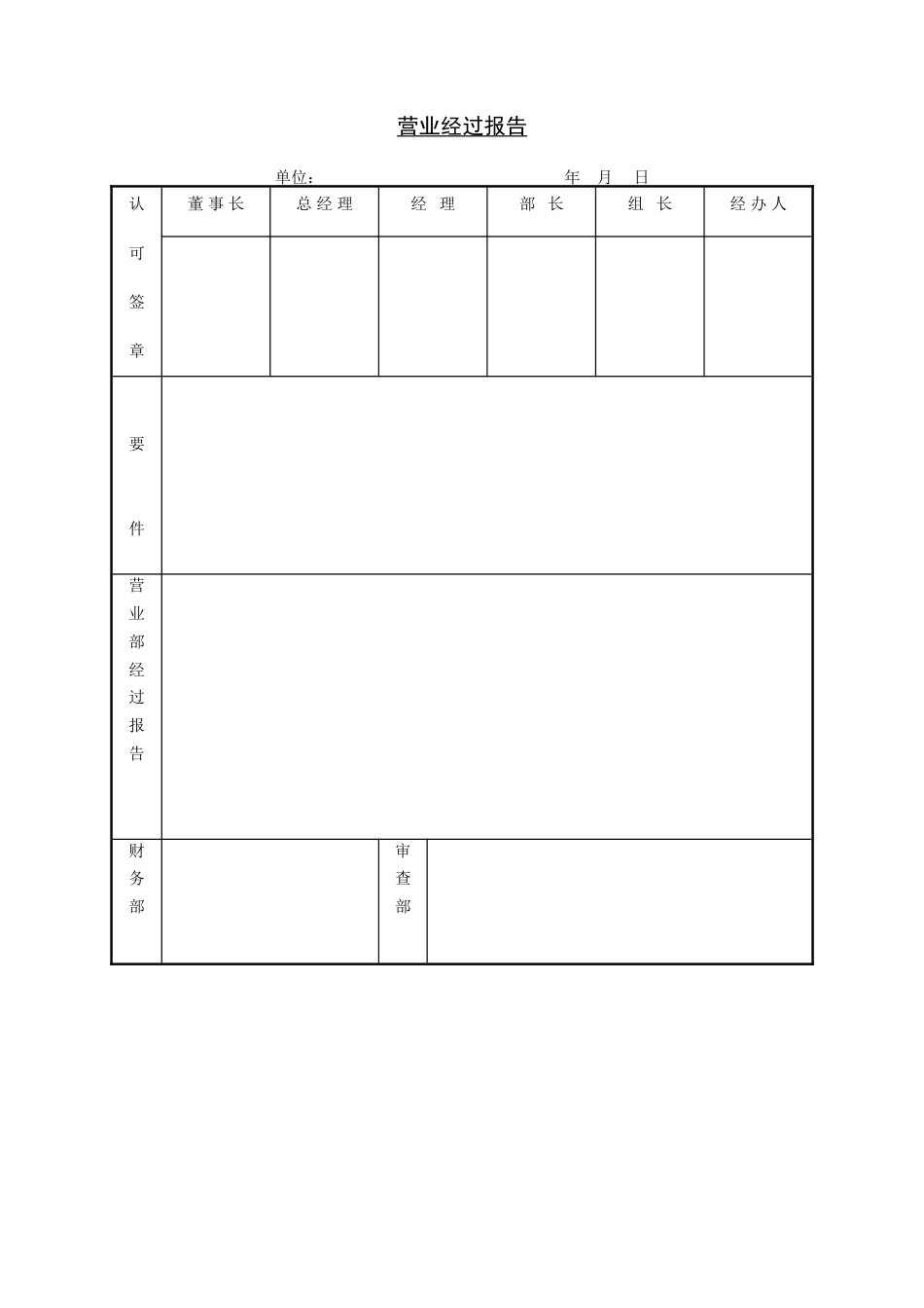 营业经过报告_第1页