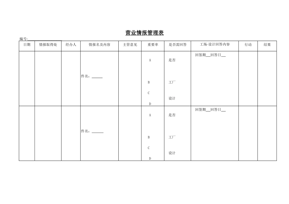 营业情报管理表_第1页