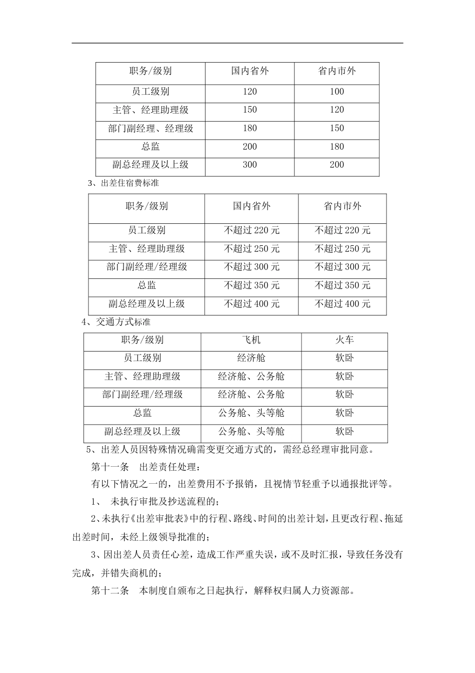 员工出差管理制度_第3页