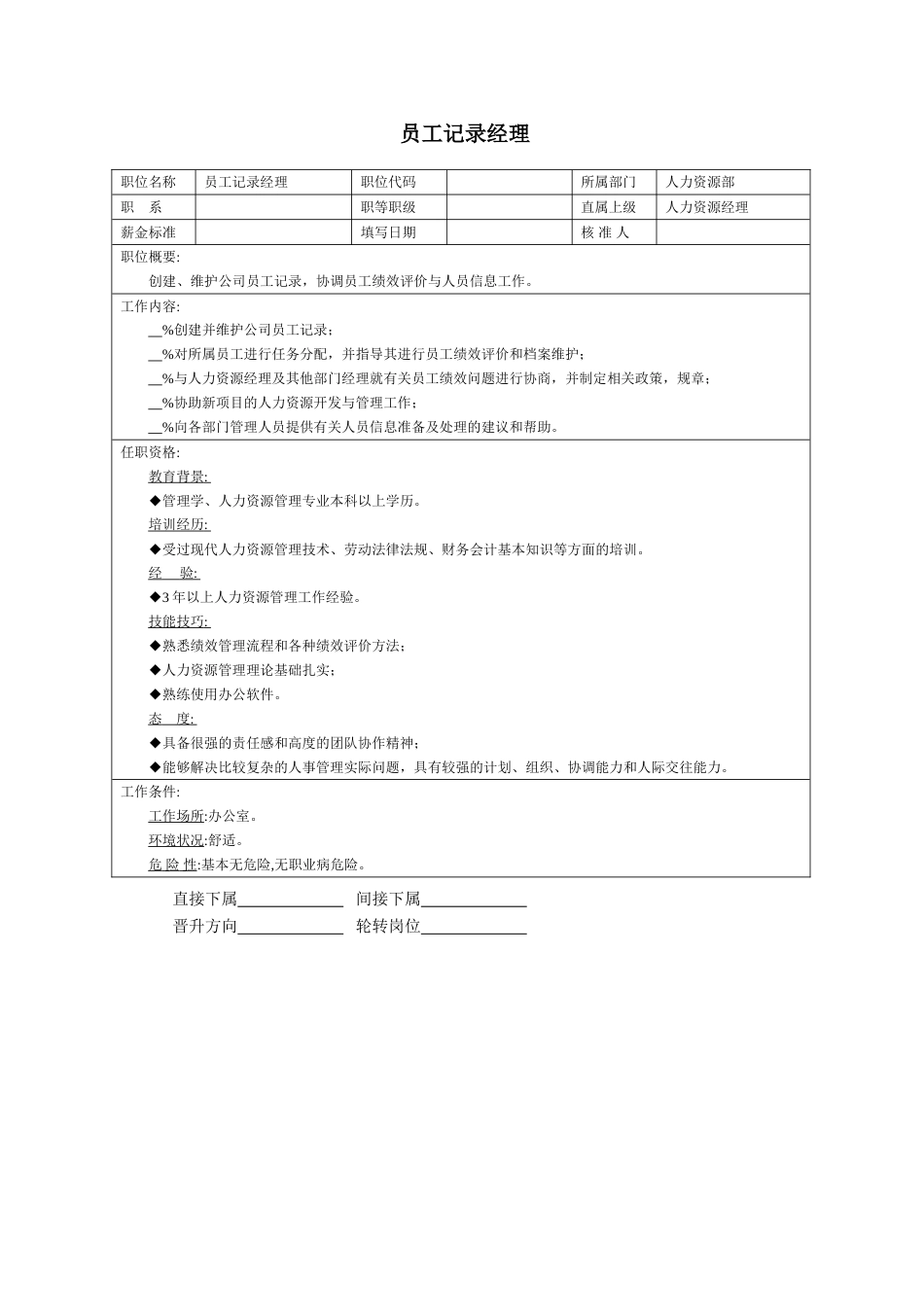 员工记录经理_第1页