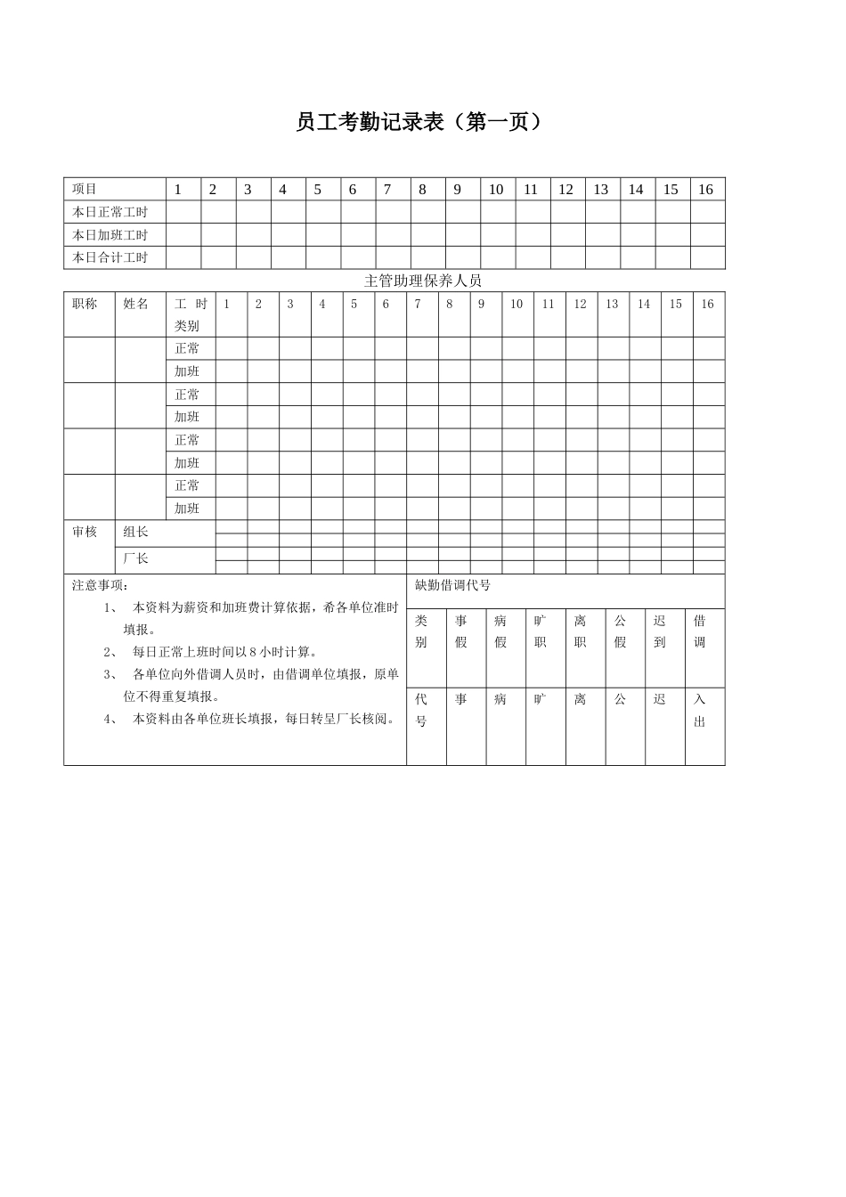 员工考勤记录表（第一页）_第1页