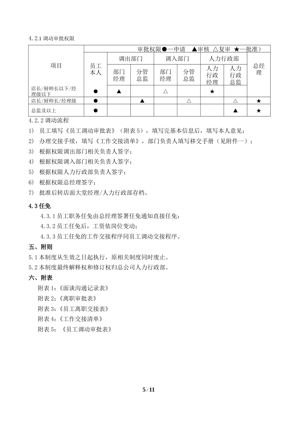 员工离职调动管理制度._第5页