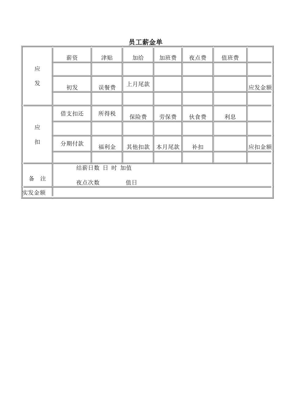 员工薪金单_第1页