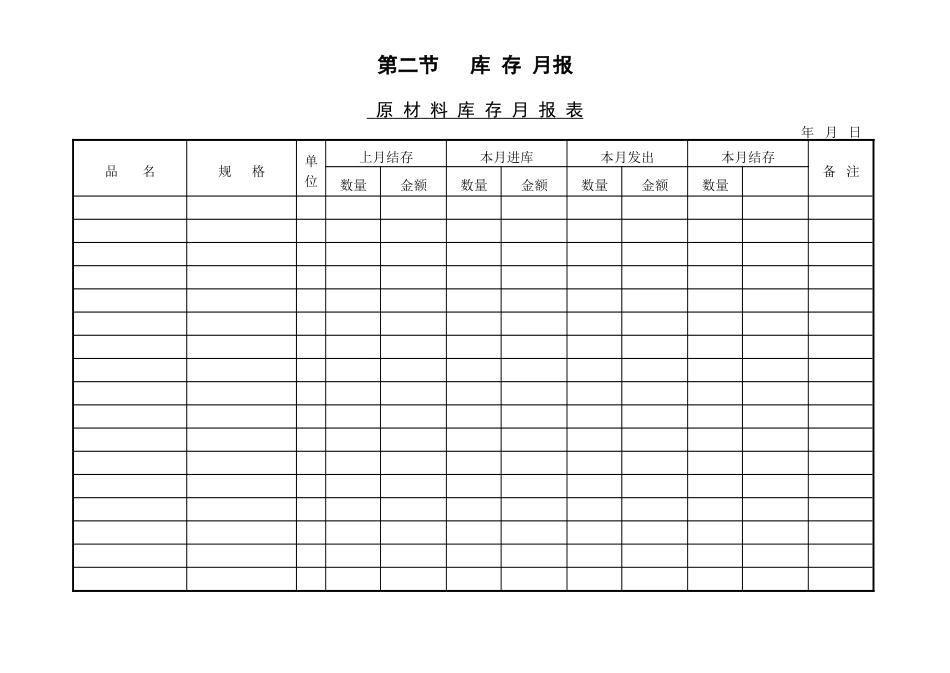 原材料库存月报表_第1页