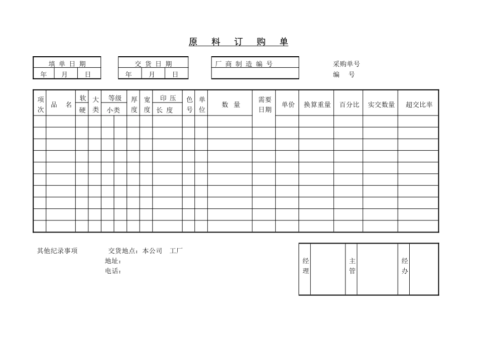 原料订购单_第1页