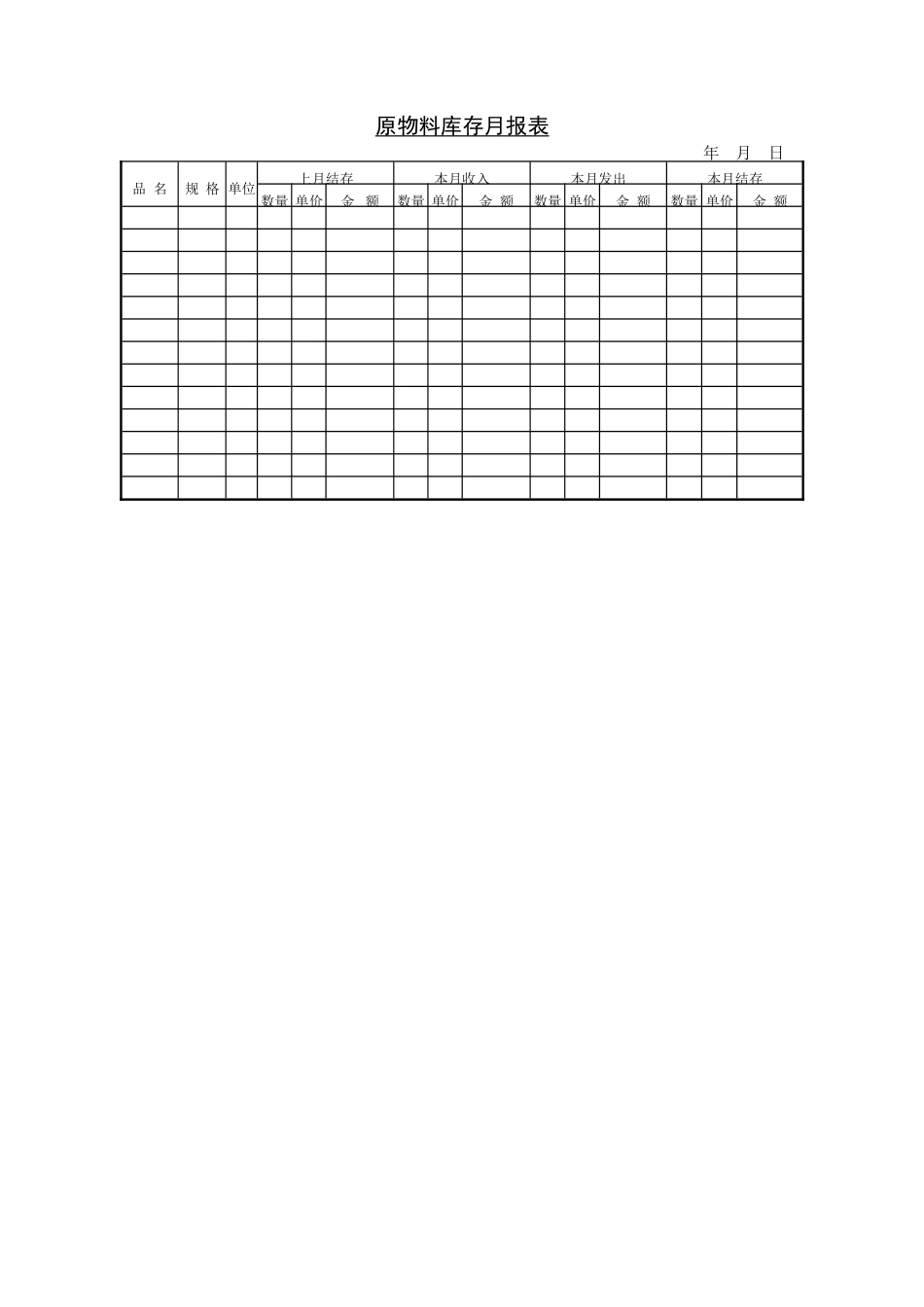 原物料库存月报表_第1页