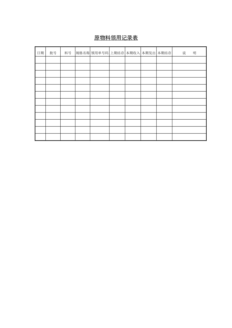 原物料领用记录表_第1页