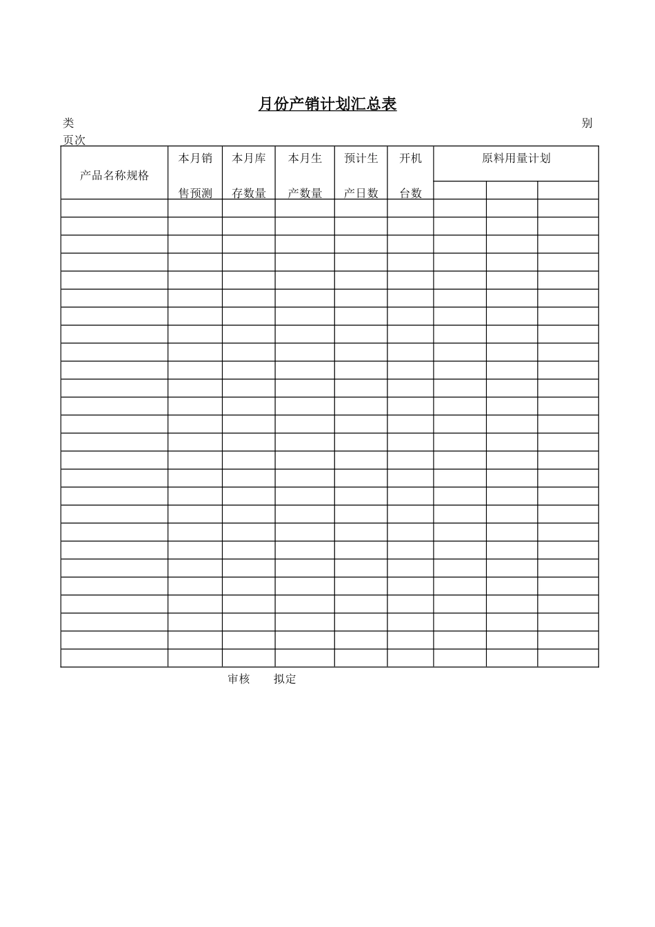 月份产销计划汇总表_第1页