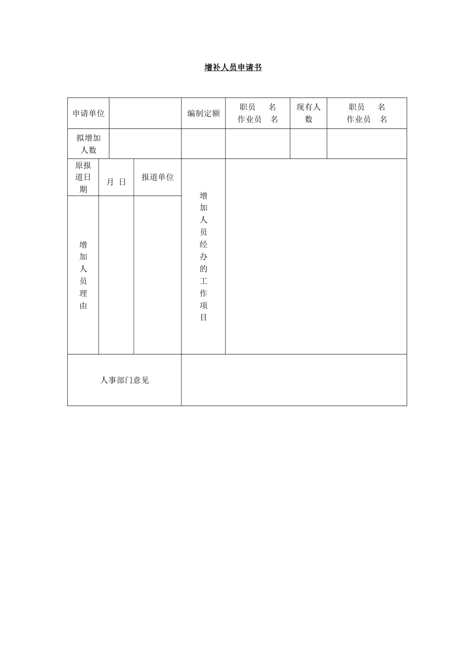 增补人员申请单_第1页