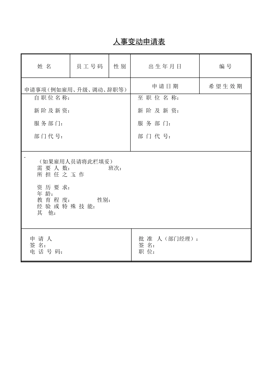 招聘申请书_第3页